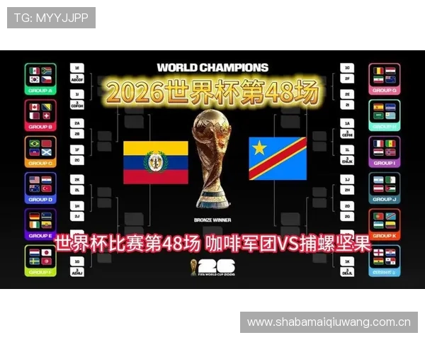 2026年世界杯哥伦比亚VS民主刚果小组赛关键战赛程时间及观赛指南 2026年世界杯哥伦比亚VS民主刚果小组赛关键战赛程时间及观赛指南